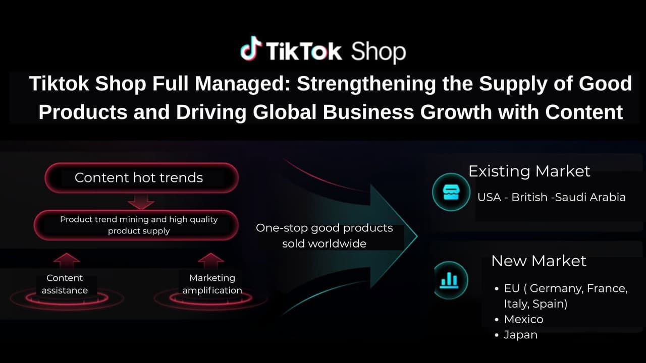 TikTok Shop